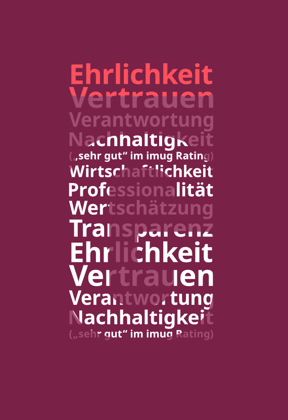 Die Werte der GESOBAU: Ehrlichkeit, Vertrauen. Verantwortung, Nachhaltigkeit (sehr gut im imug Rating), Wirtschaftlichkeit, Professionalität, Wertschätzung, Transparenz.